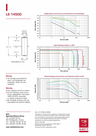 20 x Baterie i akumulatory\Baterie litowe SAFT LS14500 CNA 3,6V 2600mAh AA R6 SL-760/P, ER14505P, SB-AA11/AX, TL5104P