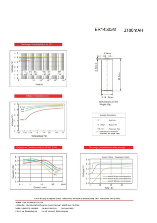 Bateria litowa wysokoprądowa FANSO ER14505M 3,6V 2100mAh AA LiSoCL2, LS14500, SL-360, SL760, TL-2100, TL-5104, TL5903