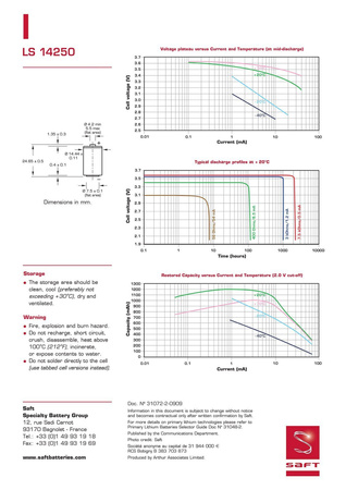 Bateria litowa SAFT LS14250CNA z drutem 3,6V 1200mAh Li-SOCl2 1/2AA, ER14250S, SL-350, SL-750, XL-050FL, TL-4902, TL-5902