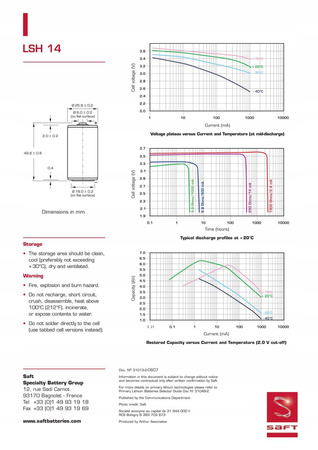 Bateria litowa SAFT LSH14 / STD C 3,6V LiSOCl2 rozmiar C wysokoprądowa z przewodami