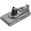 Bateria zamienna do Dyson SV15 SV16 SV18 SV18 SV22 25,2V 4000mAh Li-Ion do Dyson V11 Absolute Extra Pro V11 Animal V11 Click-In V11 Fluffy Extra